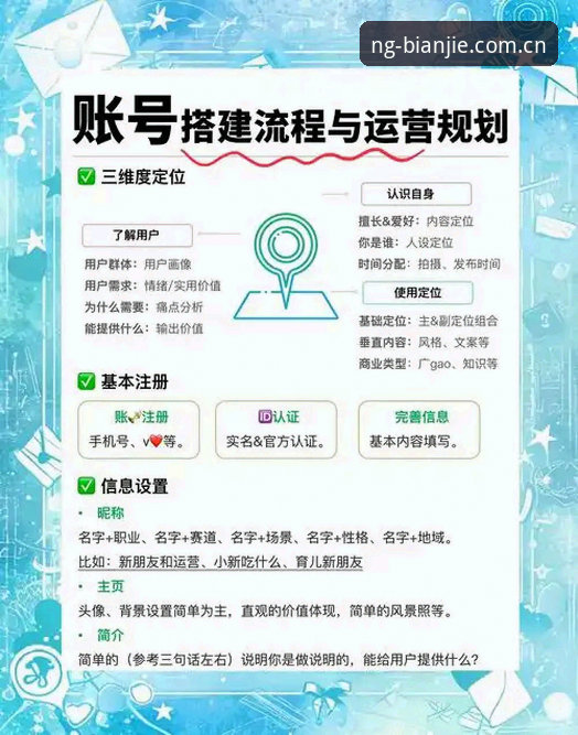 2026NG娱乐登录方式实用指南：从账号注册到设备管理的完整路径
