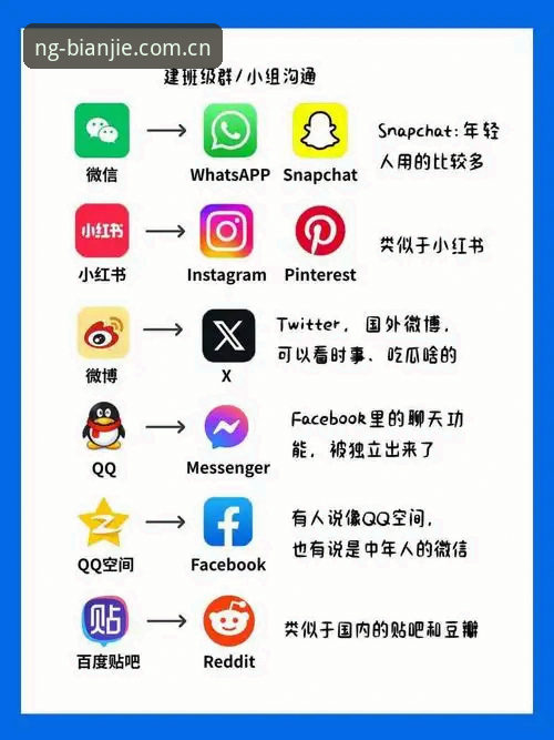 NG娱乐活动领取与普通注册：哪种方式让用户收益翻倍？全面对比解读